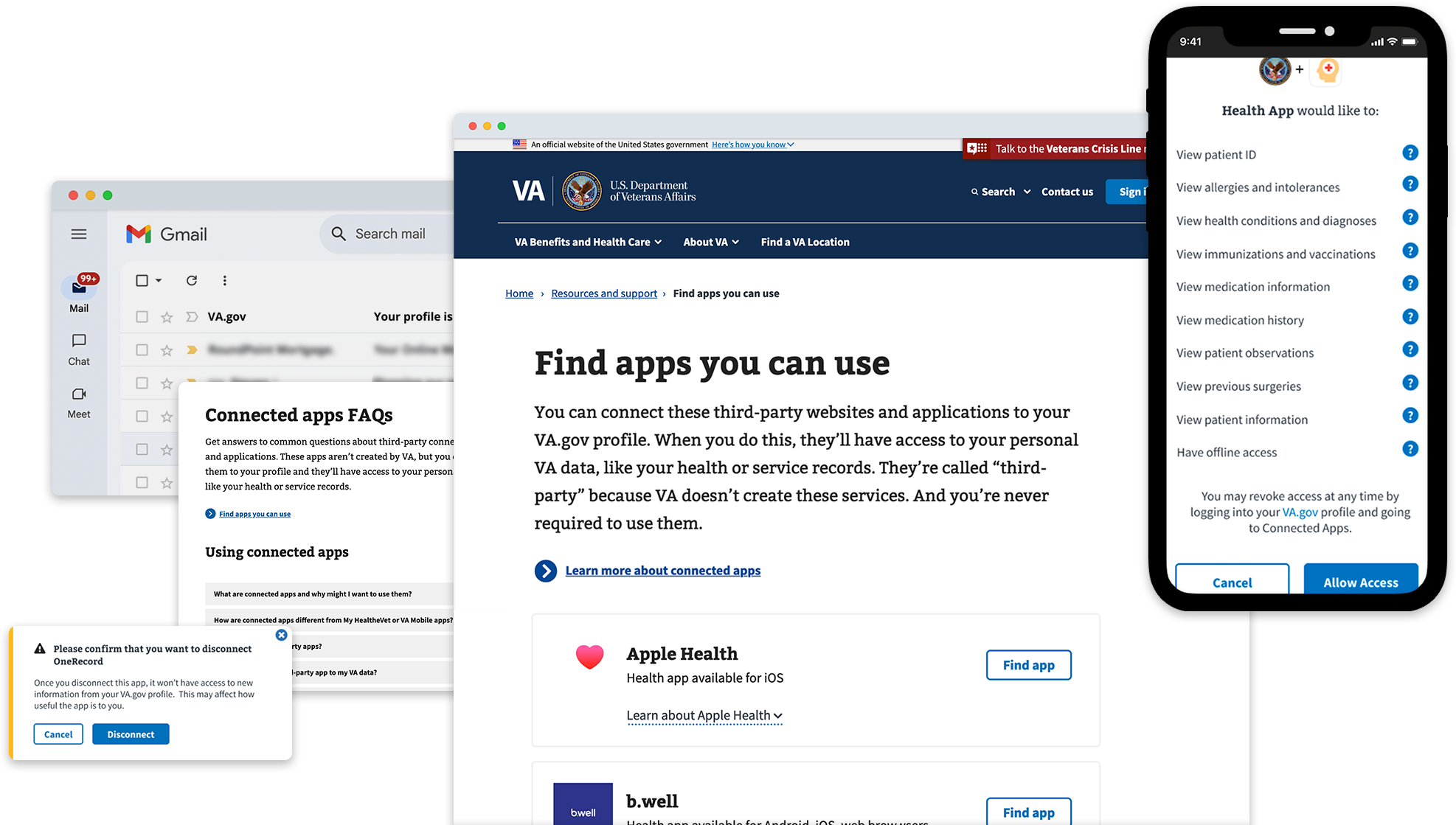 Collage of screenshots including VA app directory, emails, Okta consent screen, and VA.gov modals.
