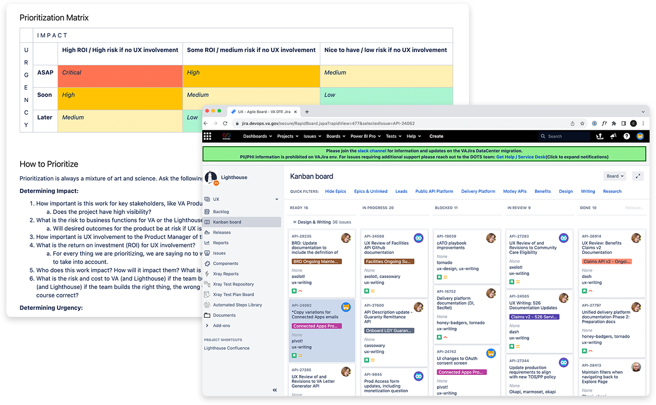 Screenshots of prioritzation matrix and kanban board.