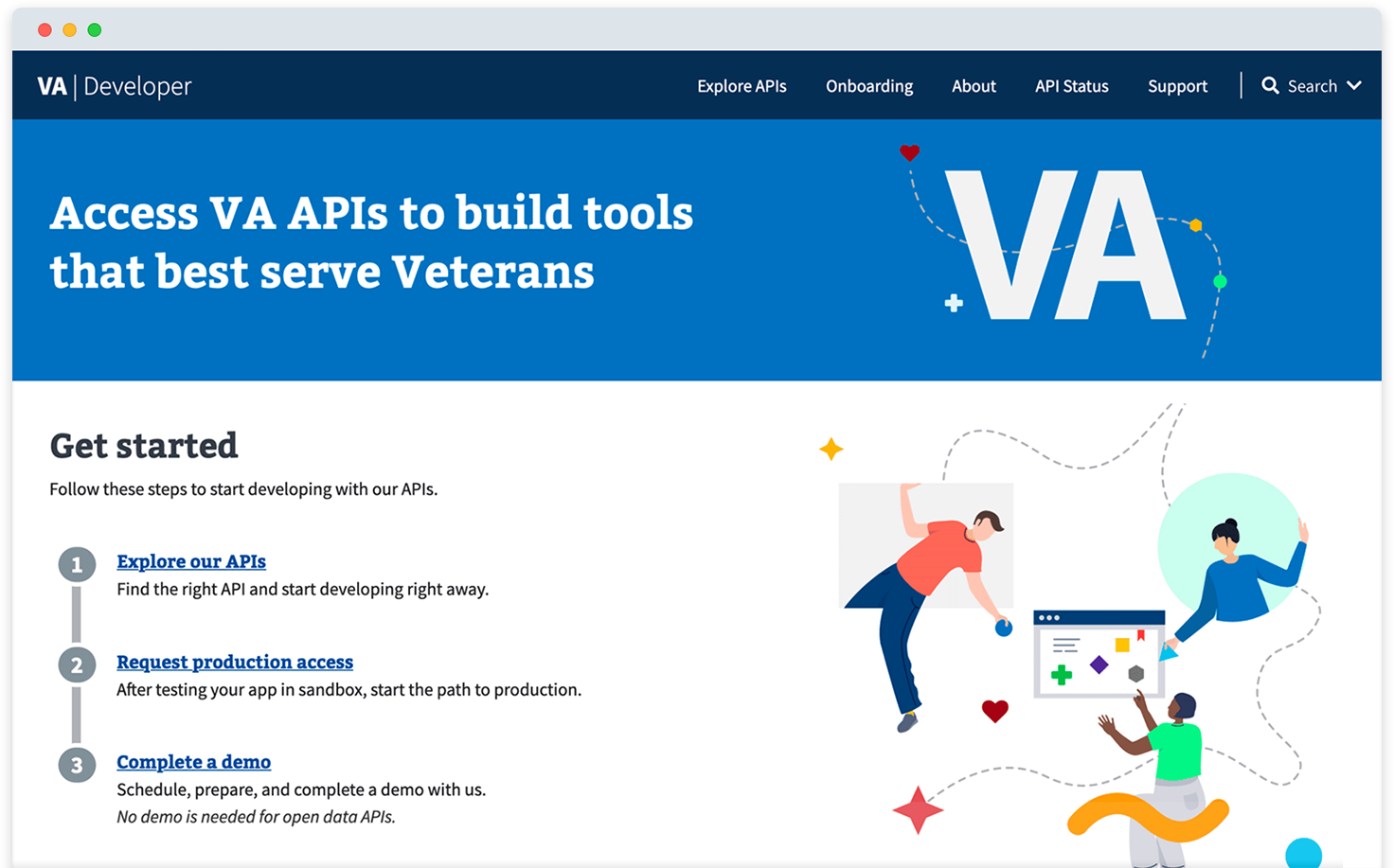 Collage of screenshots including VA Developer home screen and Explore Our APIs.